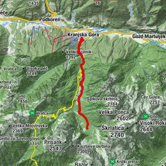 Kranjska Gora Mountain Biking