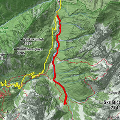 Kranjska Gora Hiking