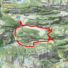 Mellau Cyclisme sur route