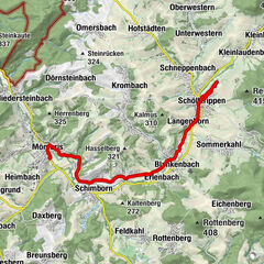 19.10.2025 Schölle