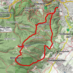 Gaaden, Lower Austria/Austria