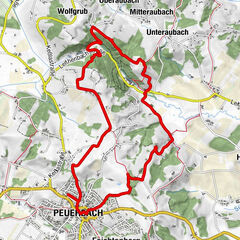 Peuerbach, Upper Austria/Austria