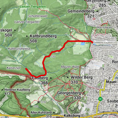 Wien, Wien/Österreich