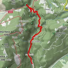 okres Liptovský Mikuláš, Žilinský kraj/Slovensko