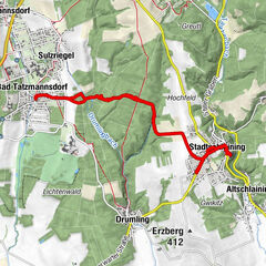 Bad Tatzmannsdorf, Burgenland/Österreich