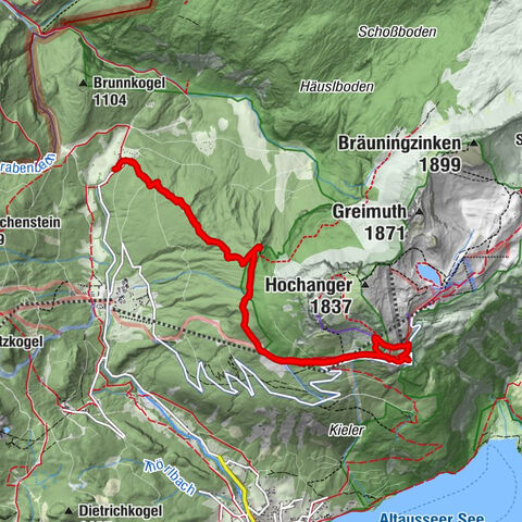 Loserhütte