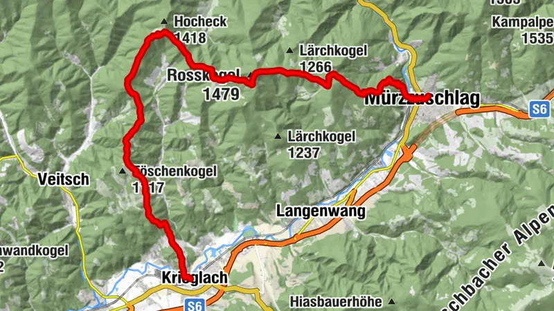 rosskogel