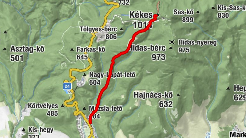 Mapa