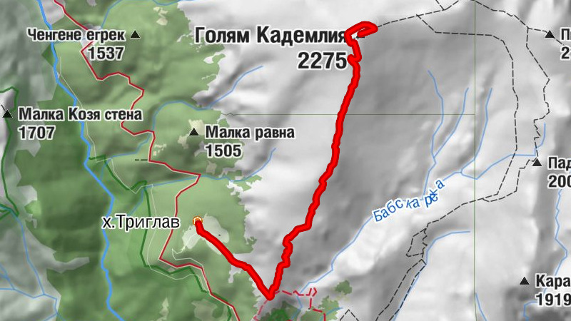 х.Триглав - Голям Кадемлия