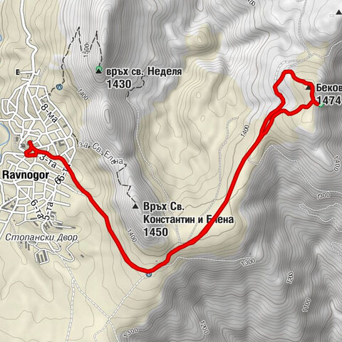 Равногор - Бекови скали