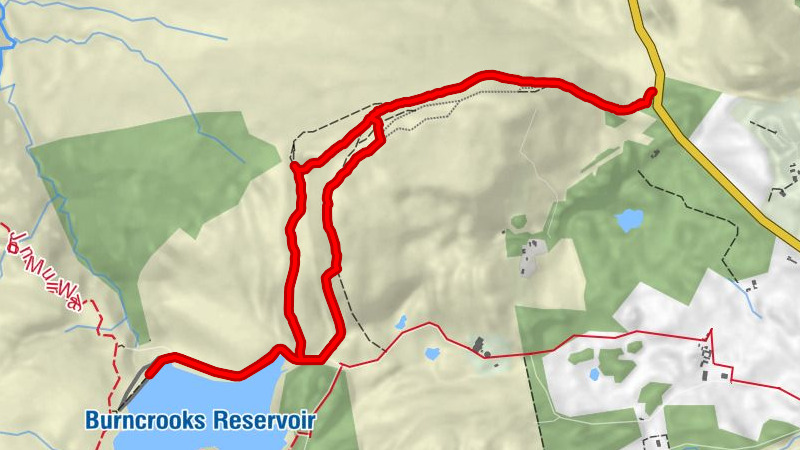Queen's View - Auchineden