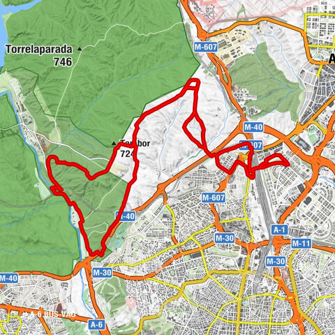 Las Tablas - San Sebastián de los Reyes - Llanos del Ortigal - Madrid