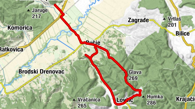 Poloje - Bučje - Glava - Lovčić