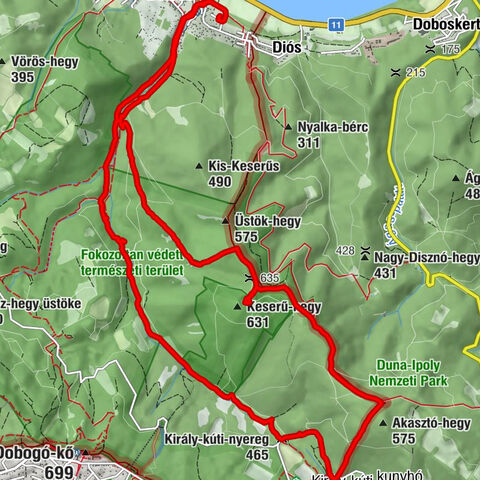 Dömös-Vadálló kövek-Prédikálószék-Dömös