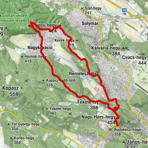 Szépjuhászné, Remete-szurdok, Nagy-szénás