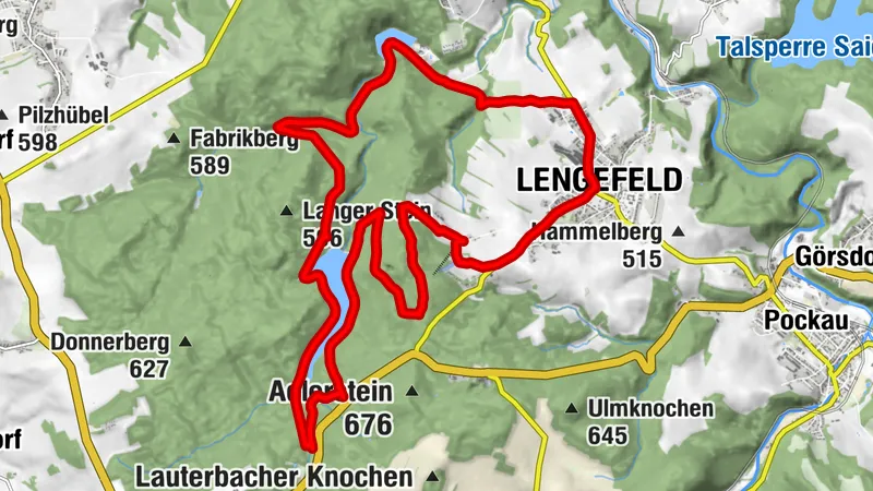 Rund um das kühle Nass