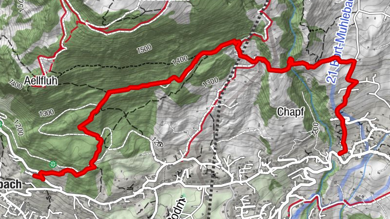 Klusi - Wasserfall - Gaggi Säge