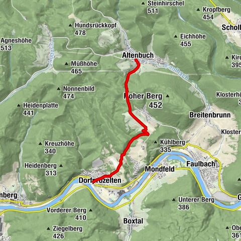 Camino parroquial de Altenbuch