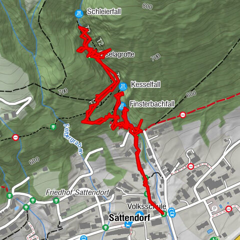 Wasserfälle